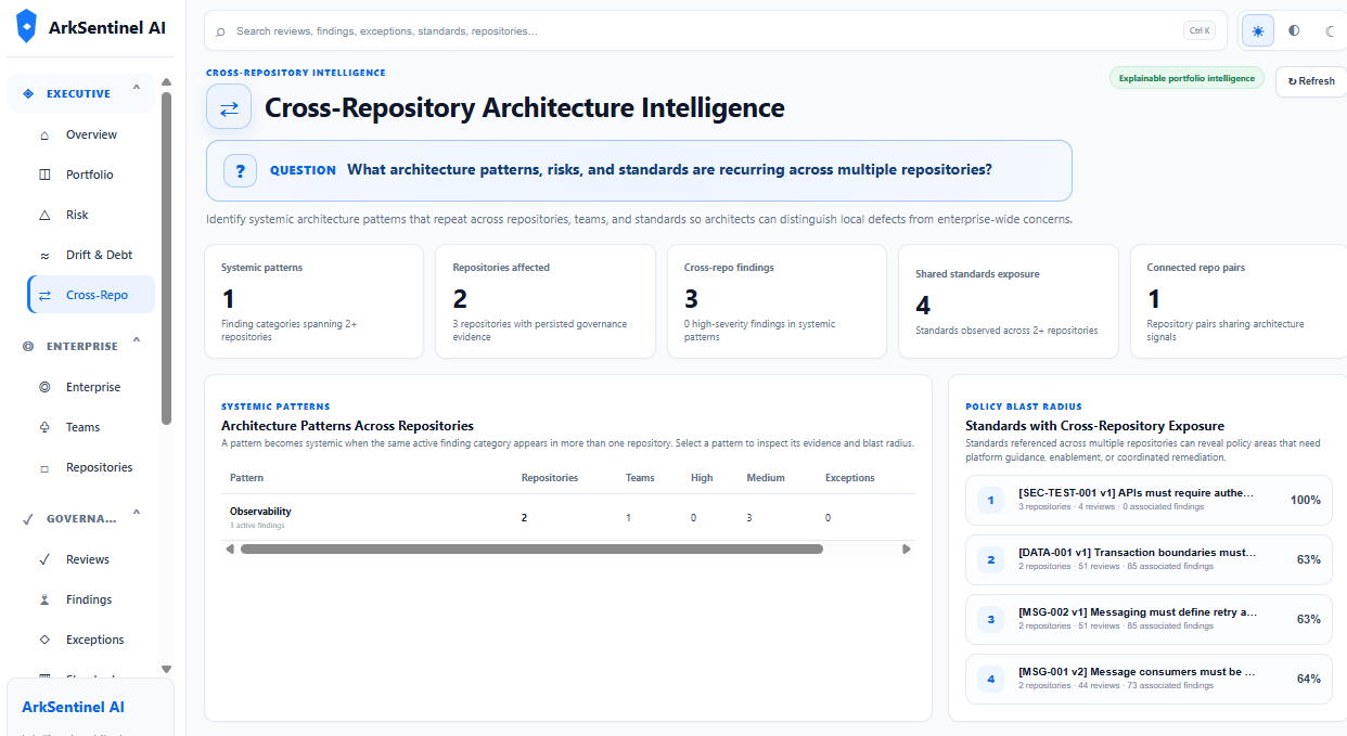 ArkSentinel AI aggregates governance evidence across repositories to reveal recurring findings, shared architecture concerns, and patterns that may indicate systemic rather than isolated problems.