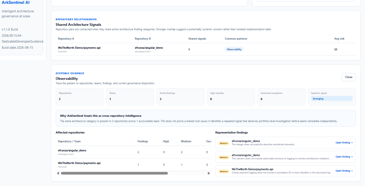 ArkSentinel AI compares recurring governance signals across repositories so architecture leaders can understand the scope, frequency, severity, and organizational spread of a shared architecture concern.