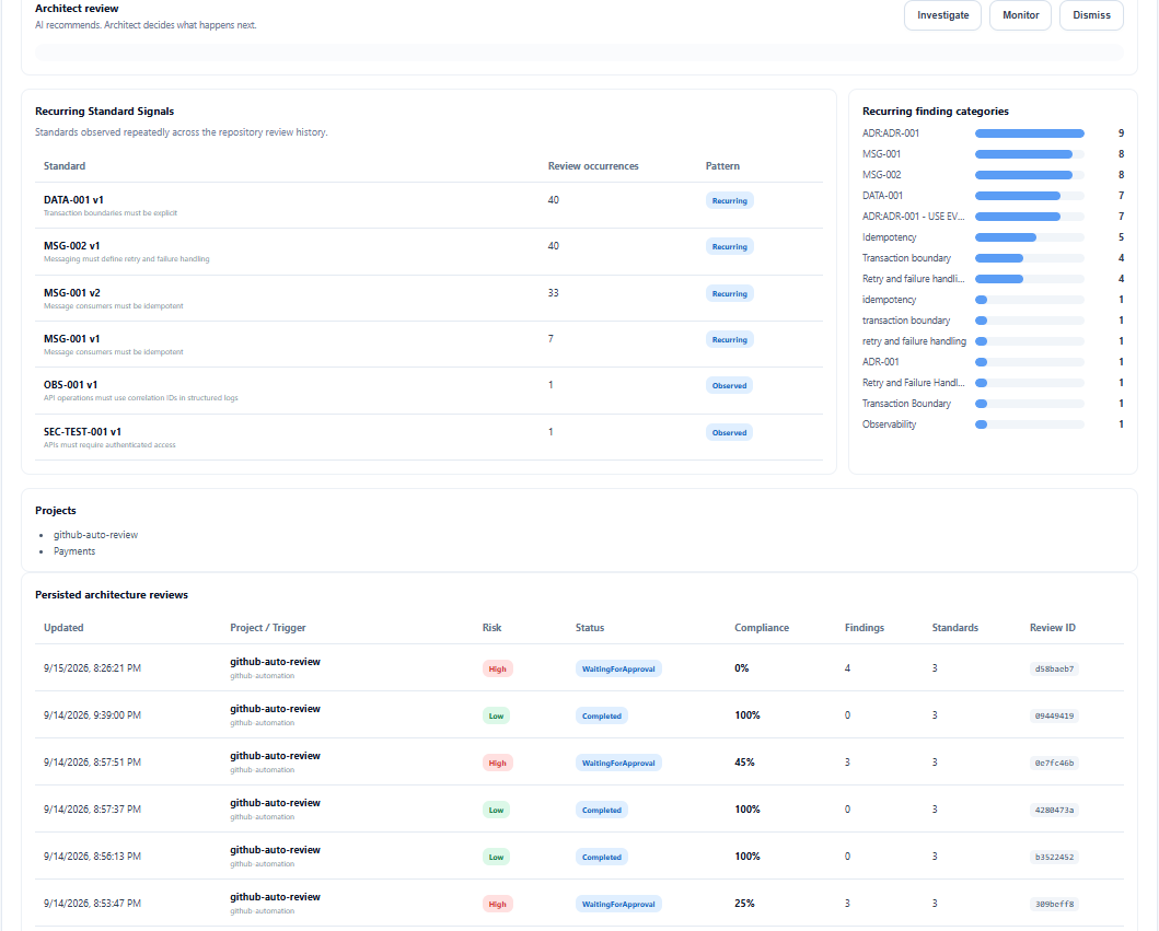 ArkSentinel AI preserves recurring standard signals, finding categories, and persisted architecture-review history so architects can verify how a repository contributes to a broader cross-repository architecture pattern.