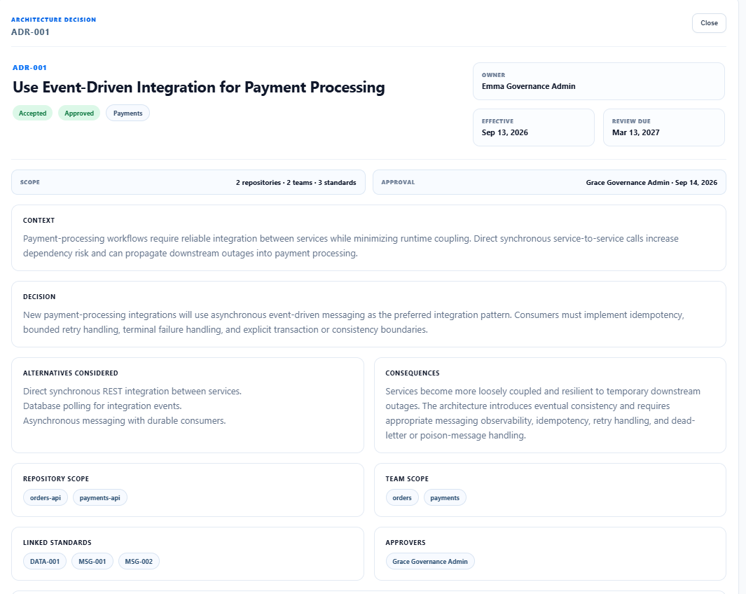 ArkSentinel AI captures architecture decisions as governed artifacts with ownership, status, scope, linked standards, and lifecycle information so decisions remain connected to implementation.