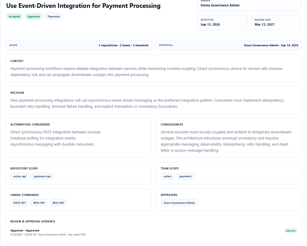ArkSentinel AI connects an ADR to the repositories, teams, and architecture standards that define where and how the decision should be enforced.