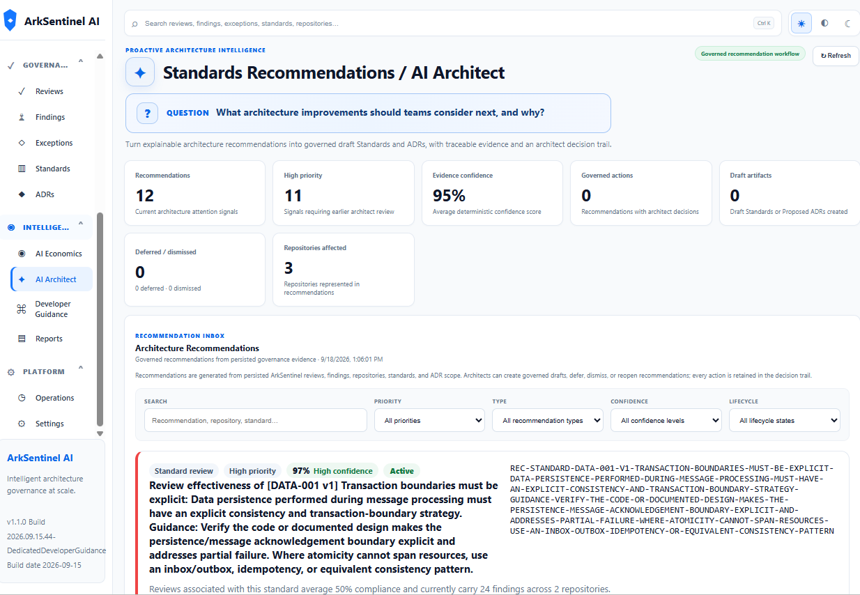 ArkSentinel AI turns persisted governance evidence into explainable architecture recommendations, showing priority, confidence, affected repositories, and the standards or architecture concerns behind each recommendation.