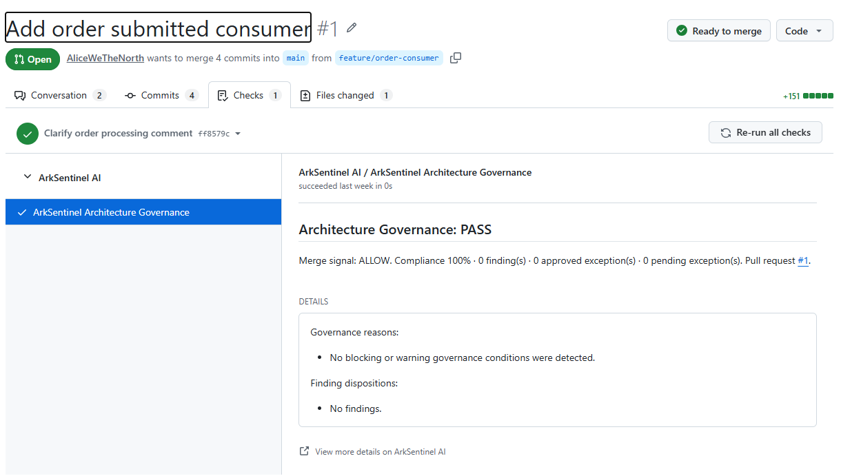 GitHub architecture governance check passing with 100 percent compliance after remediation.