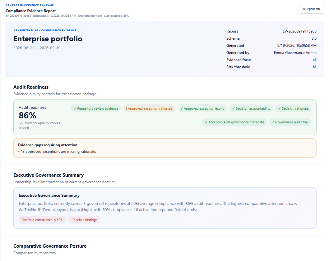 ArkSentinel generated compliance evidence report showing audit readiness and evidence gaps.