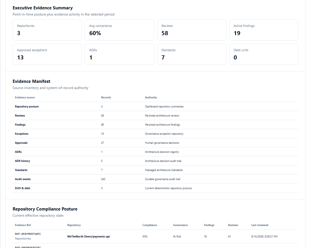 ArkSentinel evidence manifest showing reviews, findings, exceptions, approvals, ADRs, standards and audit events.