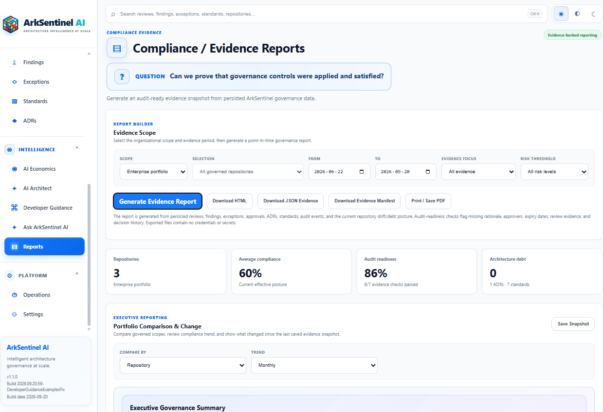 Figure 4 — Enterprise governance needs durable evidence. Compliance and Evidence Reports consolidate governance posture, audit readiness, repository coverage, and executive reporting into an evidence-backed view that can be examined, exported, and retained.