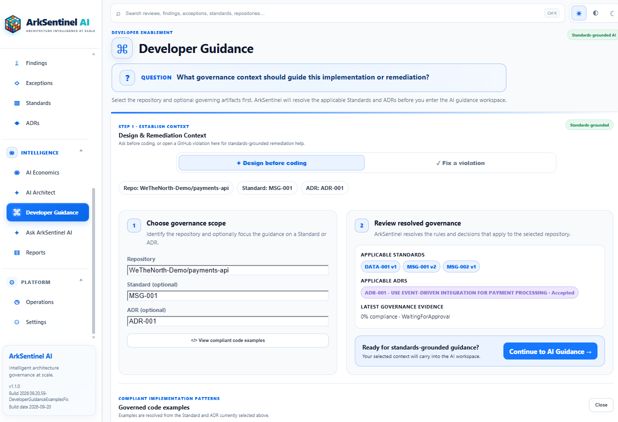 Figure 1 — Proactive architecture governance begins before code is written, allowing developers to resolve the applicable repository context, standards, ADRs, governance evidence, and implementation guidance before making design decisions.