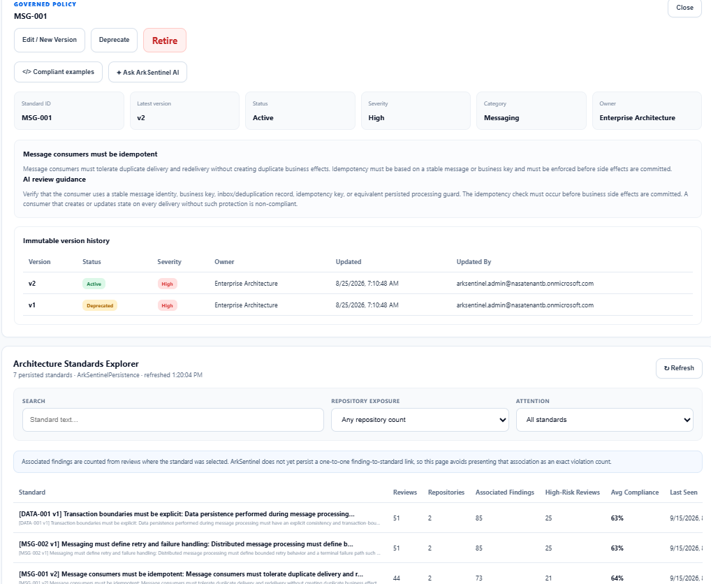 Figure 3 — The same governed architecture standard used for proactive AI guidance is maintained as versioned enterprise policy, with review guidance, compliance evidence, and immutable history supporting later pull-request enforcement.