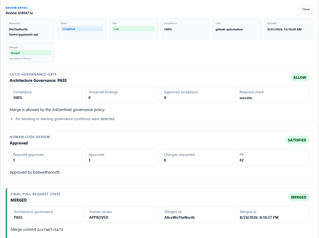 Final pull-request lifecycle recorded as MERGED.