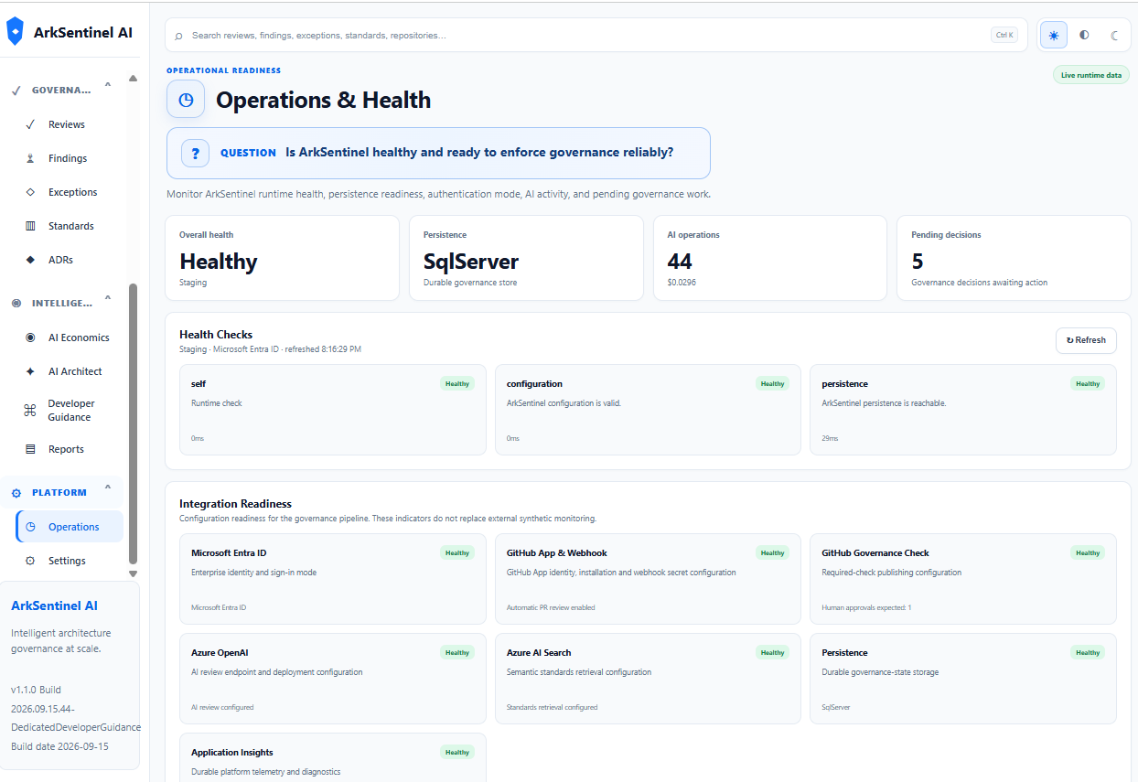 ArkSentinel Operations and Health with runtime health, integration readiness, persistence, and AI dependencies