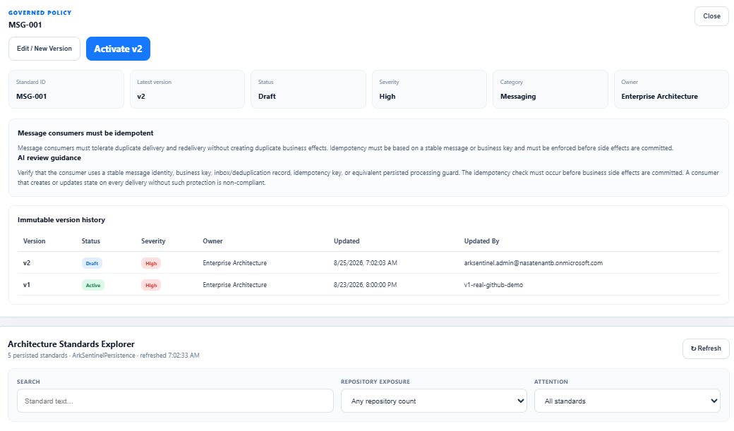 MSG-001 v2 exists as Draft while v1 remains Active in immutable version history.