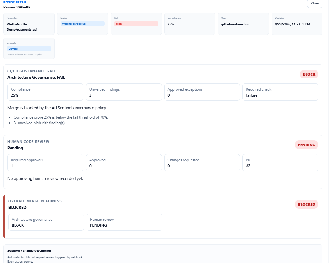 ArkSentinel detects three findings, 25% compliance, and returns FAIL/BLOCK.