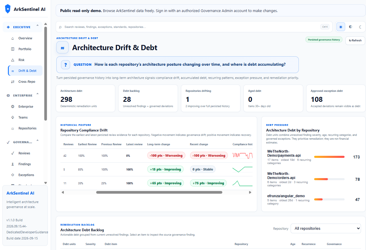 ArkSentinel Architecture Drift and Technical Debt