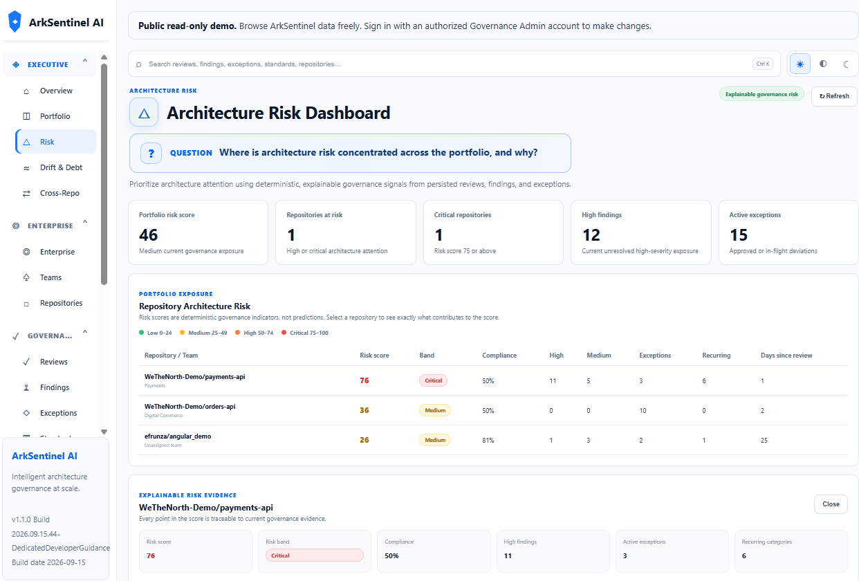 ArkSentinel Architecture Risk Dashboard