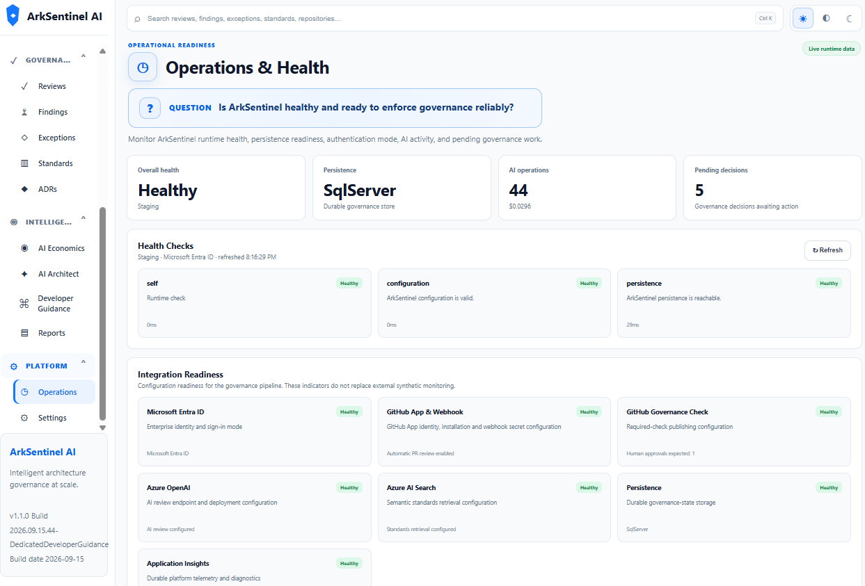 ArkSentinel Operations and Health